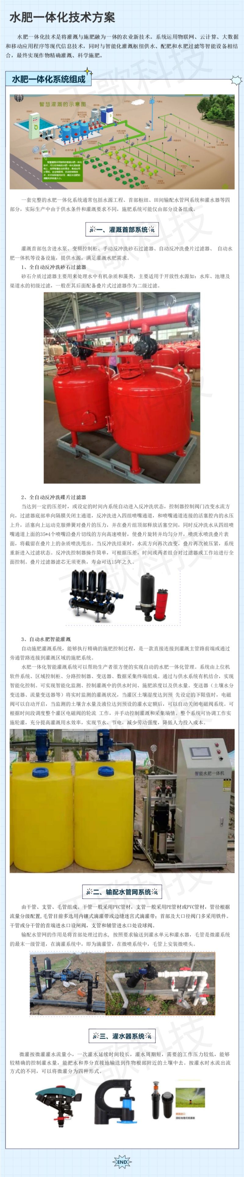 智能水肥一體化系統800.jpg